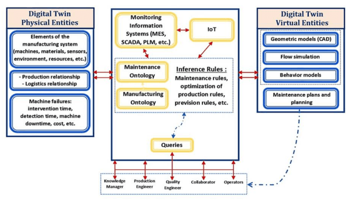 AVIS  DE SOUTENANCE DE L’HABILITATION UNIVERSITAIRE