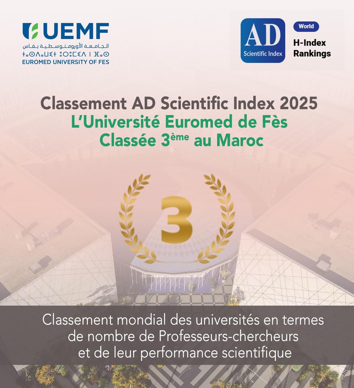 AD Scientific Index: Euromed au podium de la recherche scientifique au Maroc