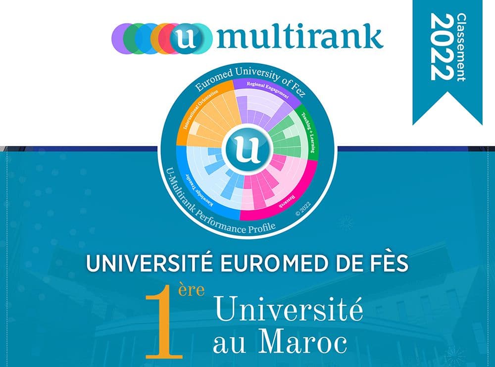 UEMF stands out as the first Moroccan university in the "U-Multirank 2022" world university ranking.
