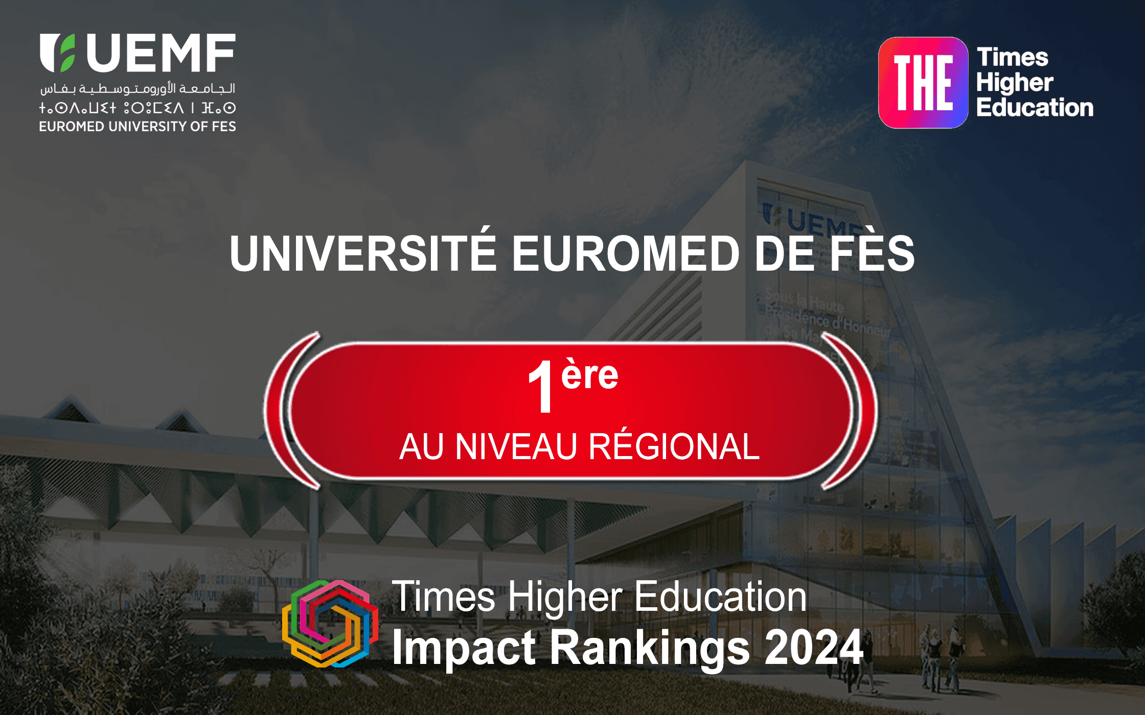 The Impact Rankings 2024 : l’Université Euromed de Fès atteint la 1ère place régionale et la 3ème nationale du classement