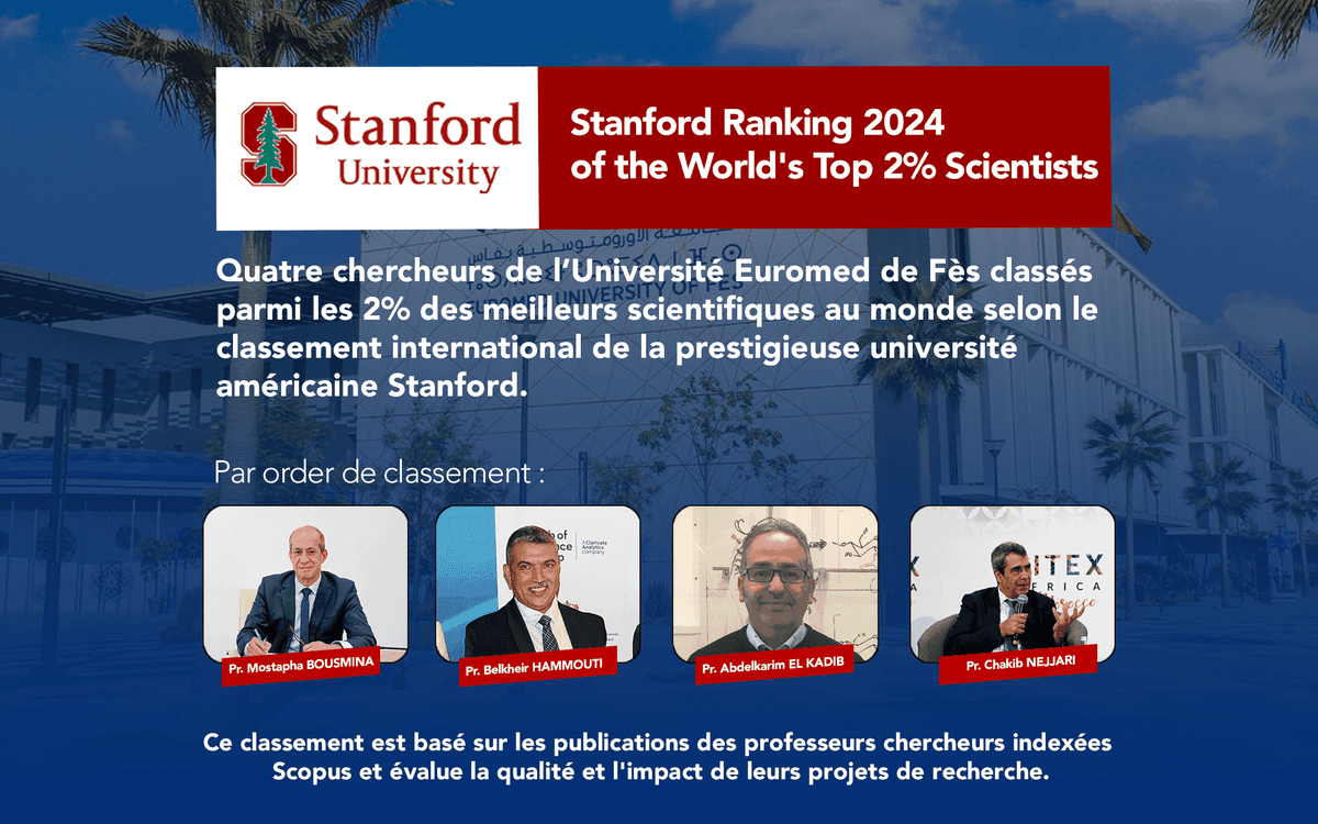 Stanford Ranking 2024 of the World's Top 2% Scientists