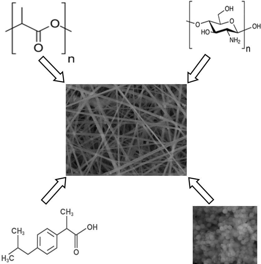 Soutenance de thèse de doctorat en Materials Science and Engineering par M. David BAHATI