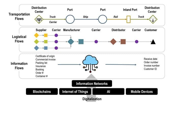 AVIS DE SOUTENANCE D’UNE HABILITATION UNIVERSITAIRE