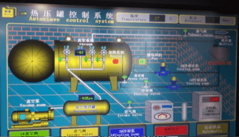 Soutenance de thèse de doctorat en Sciences et Génie des Matériaux et des Procédés : Composites pour l’Aéronautique