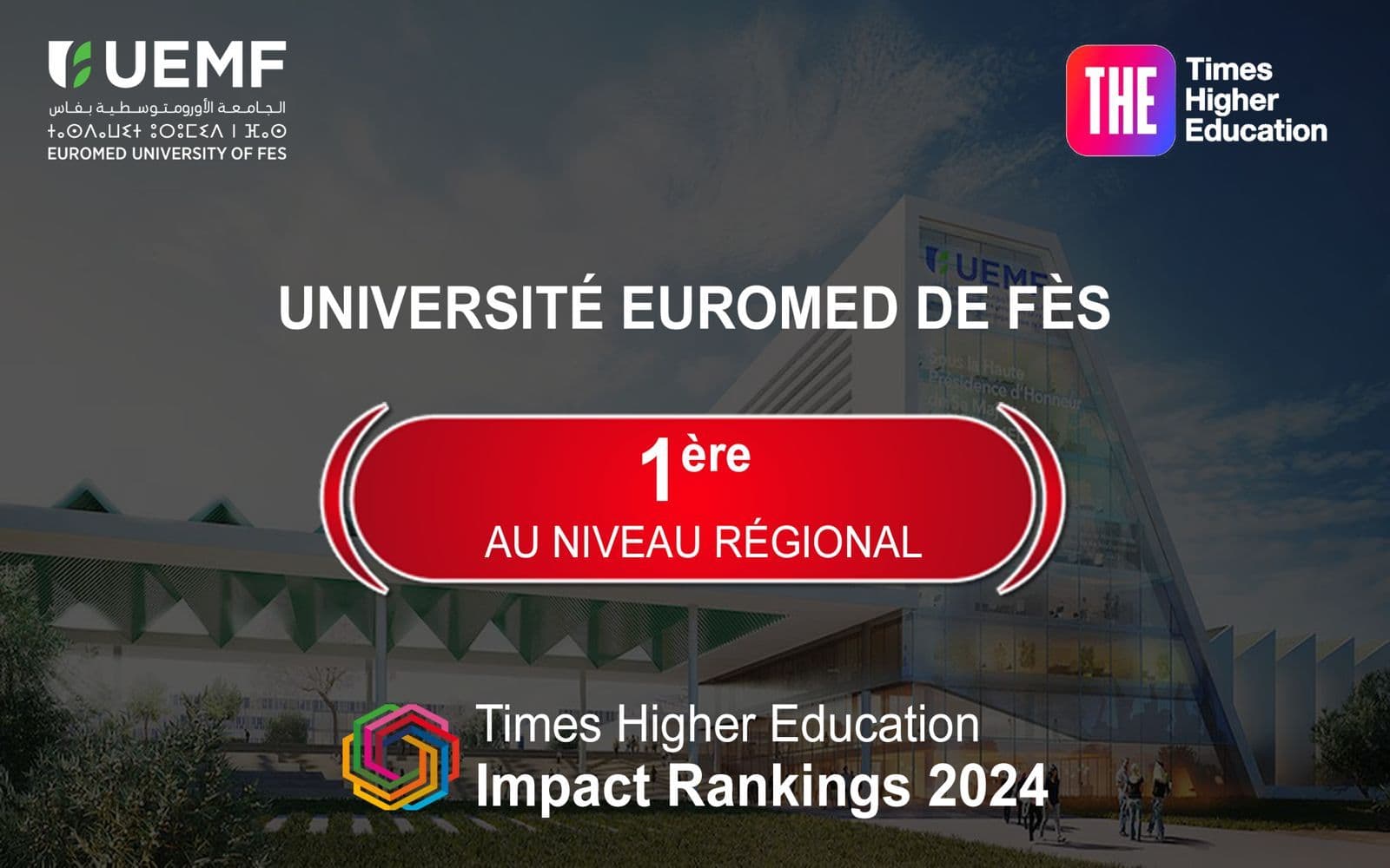 The Impact Rankings 2024: Euromed University of Fes achieves 1st place regionally and 3rd place nationally in the ranking.