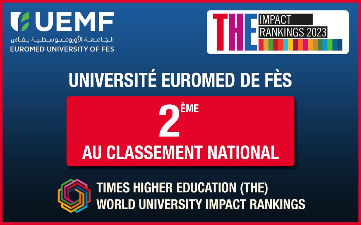 The Impact Rankings 2023 : l’Université Euromed de Fès se hisse à la 2ème place nationale du classement