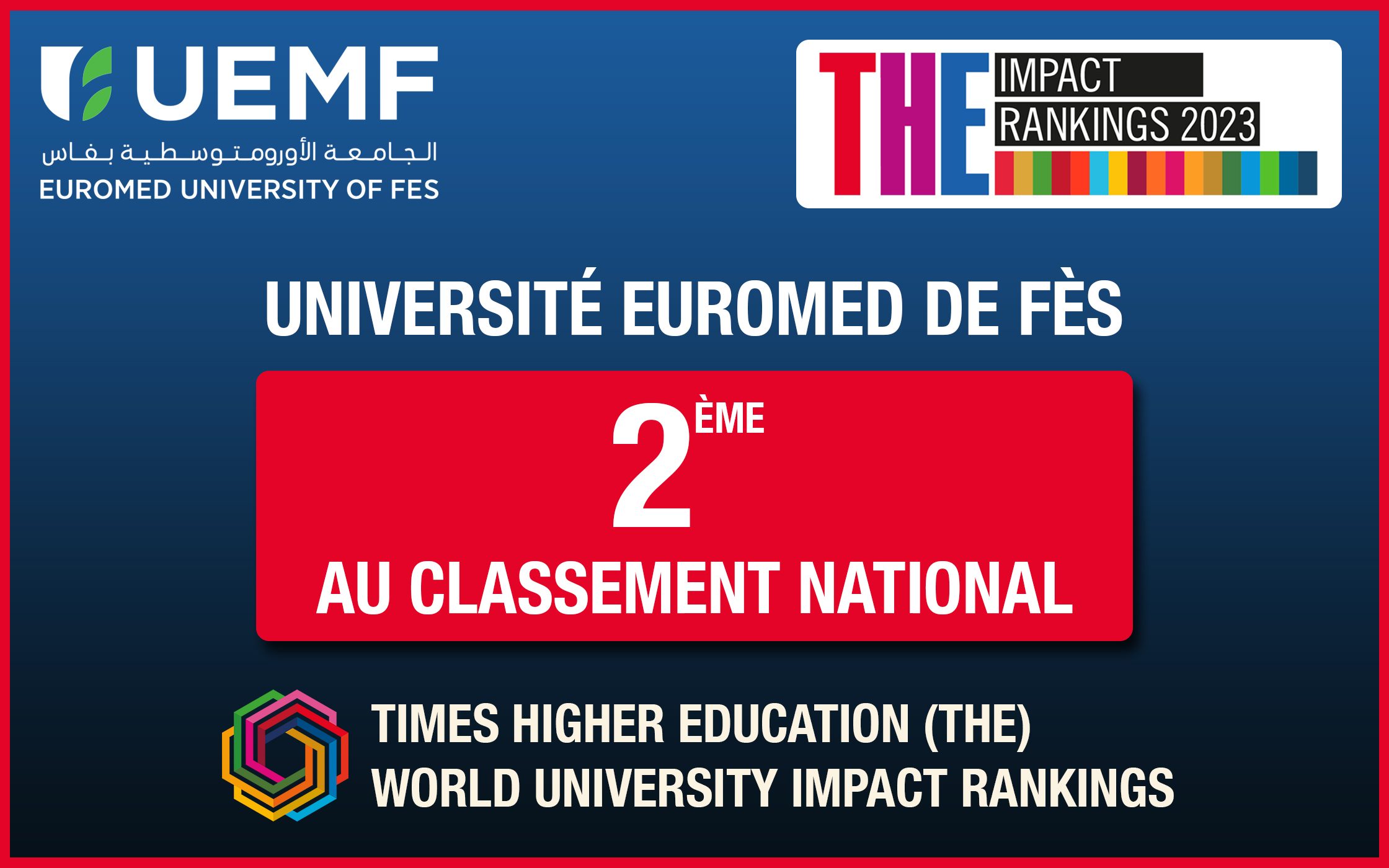 The Impact Rankings 2023 : l’Université Euromed de Fès se hisse à la 2ème place nationale du classement